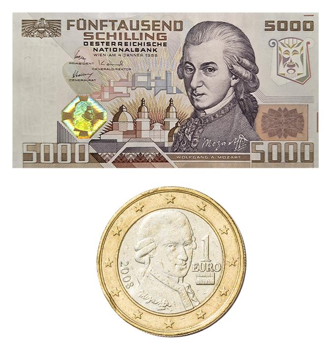 Österreichischer 5000-Schilling-Schein aus dem Jahr 1988 mit Mozart-Porträt und 1-Euro-Münze mit gleichem Motiv von 2008.