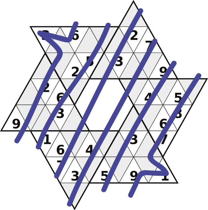 Sternsudoku Anleitung: Wo sind die Spalten Teil 2