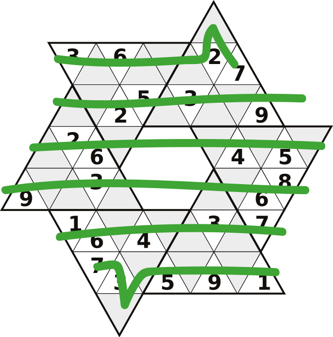 Sternsudoku Anleitung: Wo sind die Zeilen