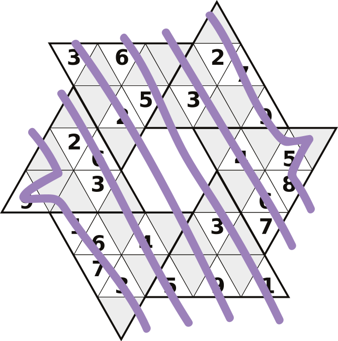 Sternsudoku Anleitung: Wo sind die Spalten Teil 1