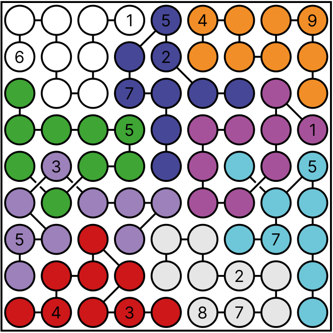 Anleitung Kettensudoku (Wiener Zeitung, WZ Rätselheft Sommer 2026) Markierung der Ketten