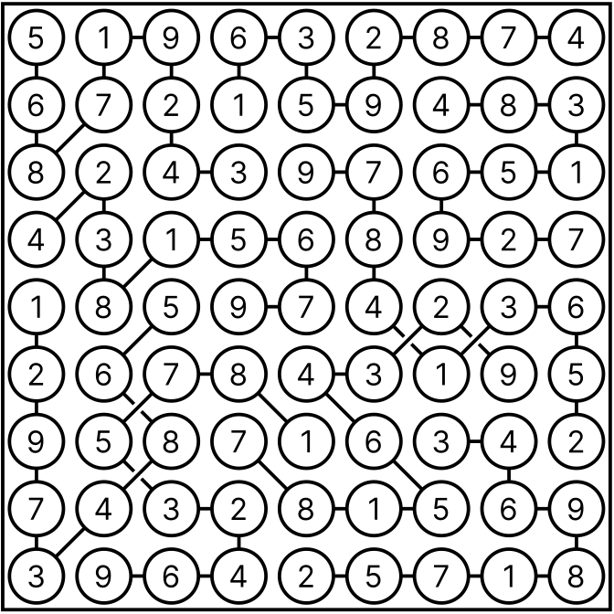 Seite 42 Kettensudoku Lösung (Wiener Zeitung, WZ Rätselheft Sommer 2026)