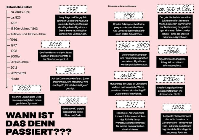 Seite 52 -53 Historisches Rätsel Lösung (Wiener Zeitung, WZ Rätselheft Sommer 2026)